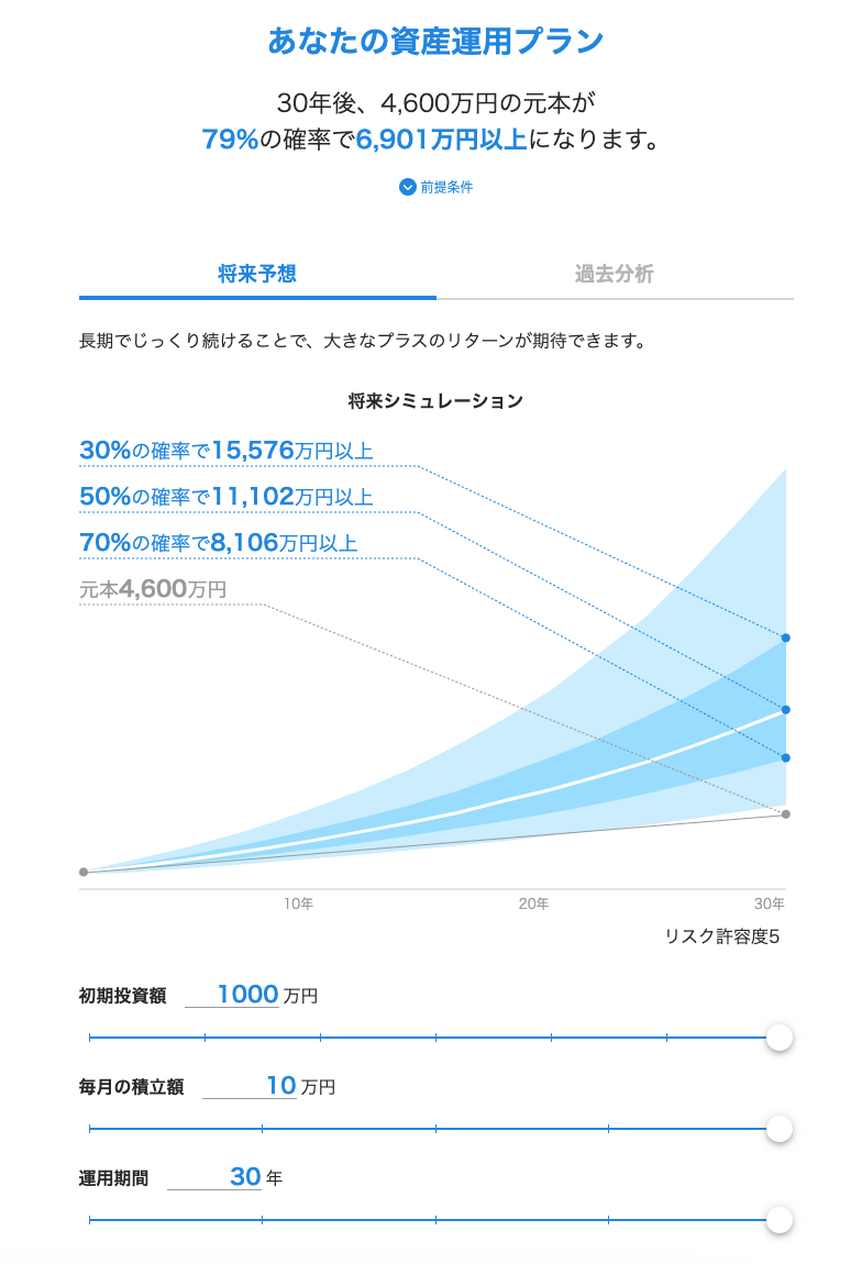 wealthnavi-simmulation