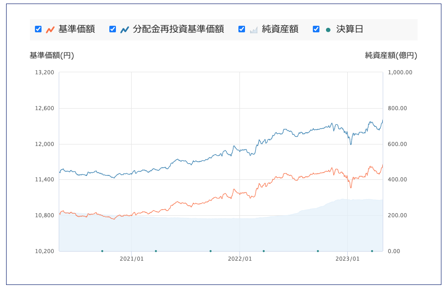 MHAM-Inflation-Indexed-Bond-Fund