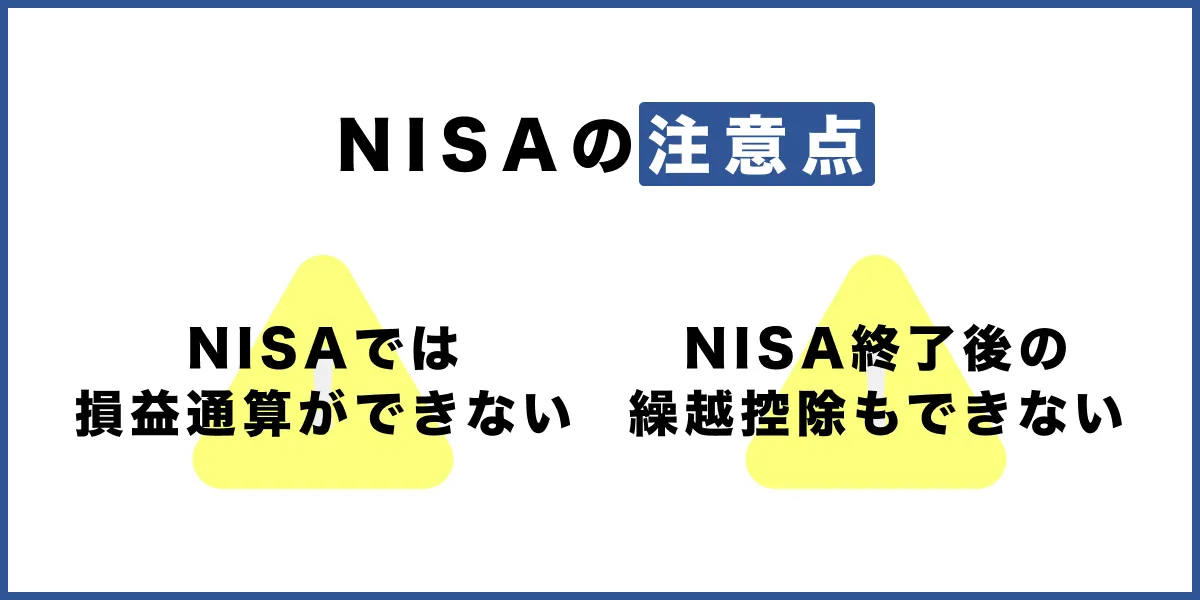 Risk-of-NISA