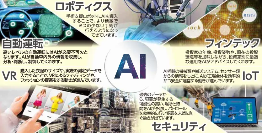 AI_global-AI