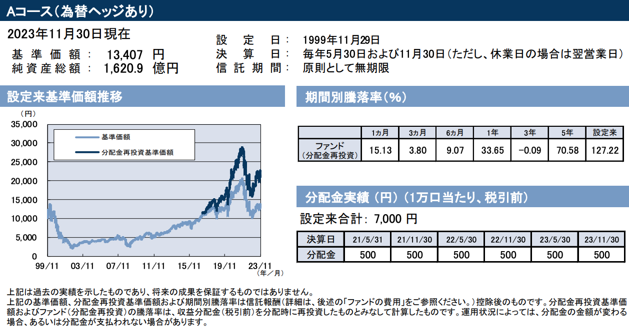 performance_netWIN-GS_A