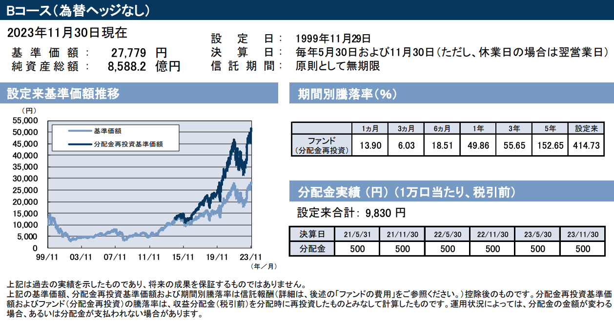 performance_netWIN-GS_B